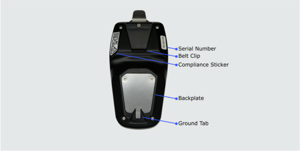 JVA Keypad Configuration